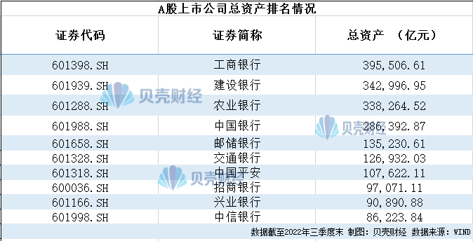 工行a股h股上市模式_A股5000家上市公司总市值_A股上市公司数量达到5000家