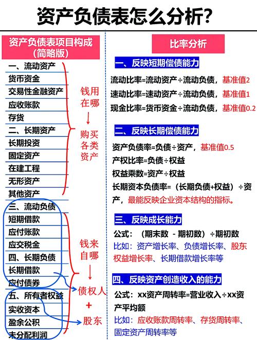 会计账户性质定义_企业财务管理应用_账户性质是什么