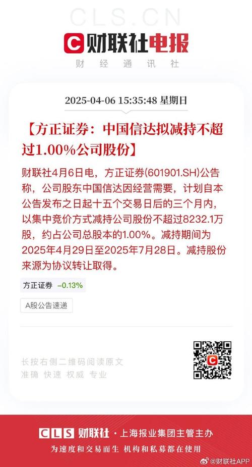 方正证券减持计划_中国信达减持方正证券_中国中期股票股吧