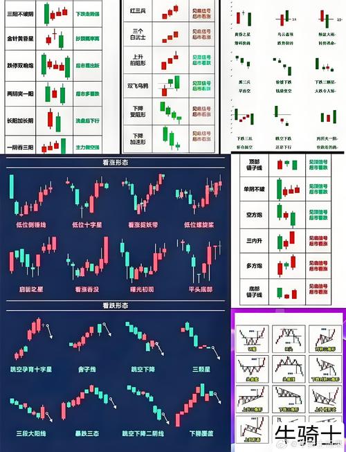 超短线操作方法_短线炒股就这几招_超短线炒股技巧