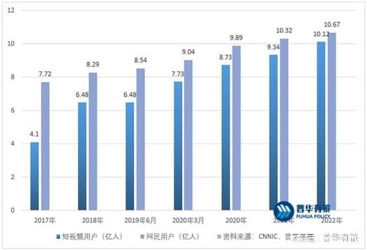 网络营销面临的挑战_网络营销发展前景趋势_网络营销的现状和发展趋势