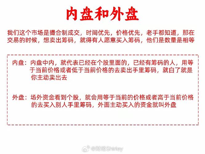 股票内盘外盘代表什么_股票成交中内盘外盘分别代表什么意思_外盘内盘怎么看买卖力量