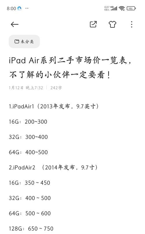 苹果平板降价趋势_苹果iPad价格崩盘_16G美版iPad报价4350元