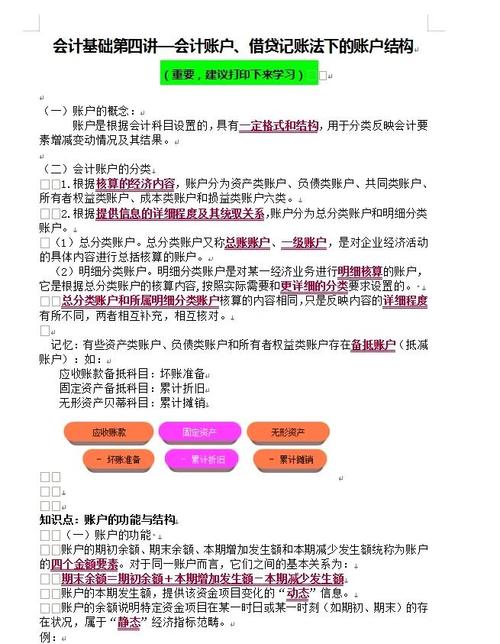 T型账户记账逻辑_会计科目与账户区别_账户性质是什么