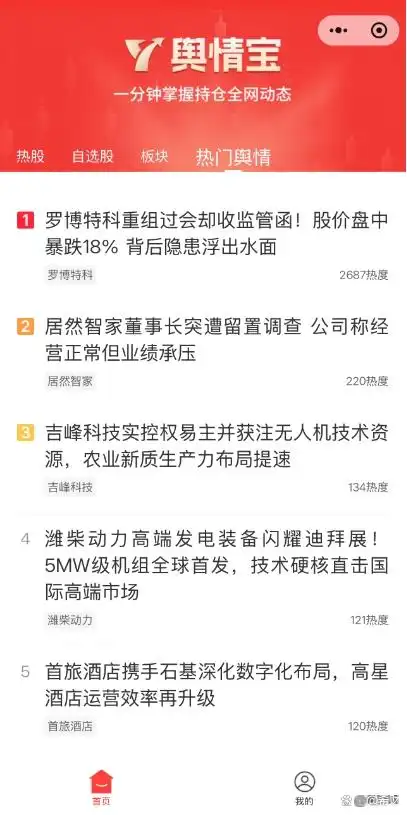 股民投资避坑指南_短线炒股就这几招_短线炒股风险控制
