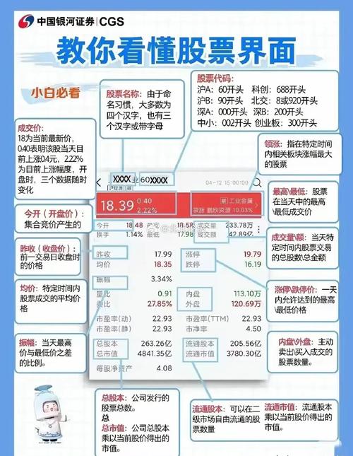 短线炒股风险控制_股民投资避坑指南_短线炒股就这几招