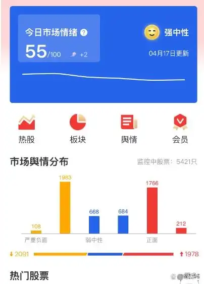股民投资避坑指南_短线炒股就这几招_短线炒股风险控制