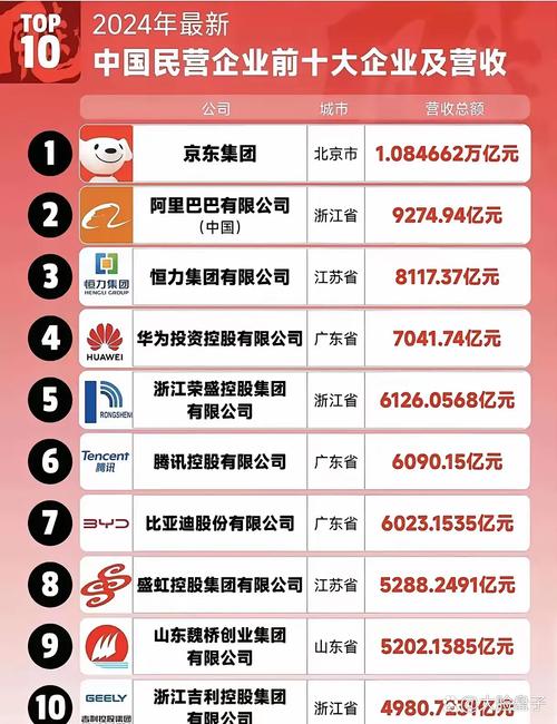 中原建业招股时间_京东物流港股招股时间_京东股票开户