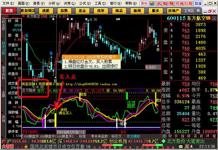 杨百万炒股软件多少钱_中国第一股民杨怀定 去世 杨百万 股神 传奇