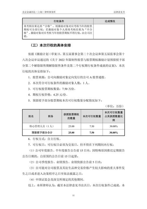 个股期权限购制度_个股期权申报制度_买入开仓和卖出开仓会平掉吗
