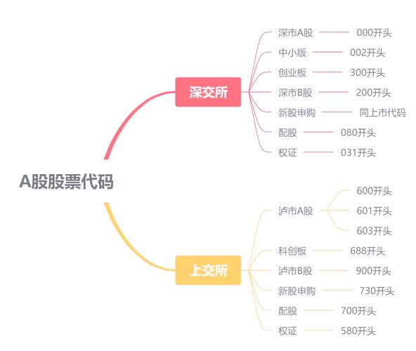 600109除权后为什么账户资金剧减_海德股份资金流向分析_海德股份三季报业绩解读