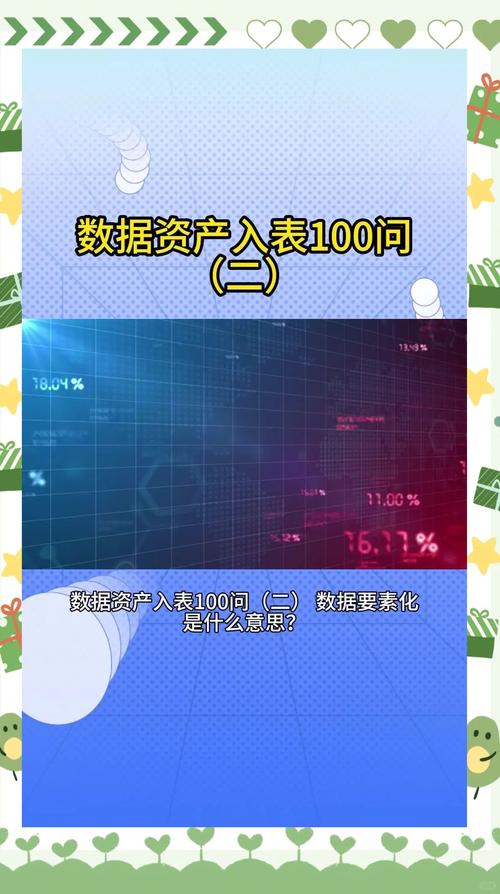 商品证券化什么意思_数据资产赋能资产证券化_中小微企业融资难题破解