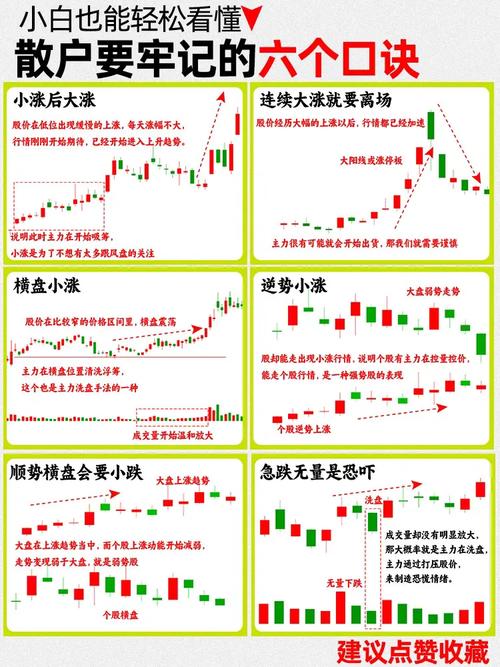 股票内外盘成交量分析_内盘外盘成交量含义_股票外围盘是什么