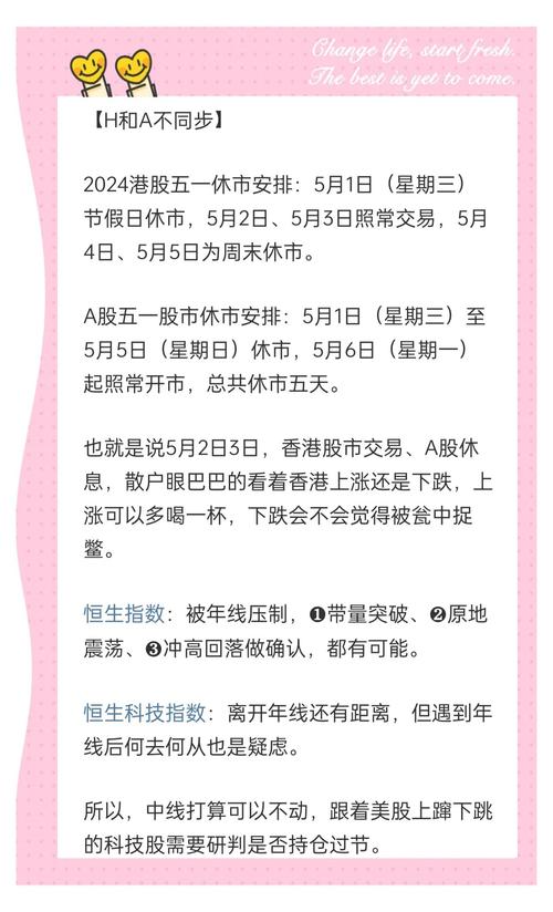 长假期间港股结构性行情分析_2025年股市走势图_国庆长假期间全球市场动态