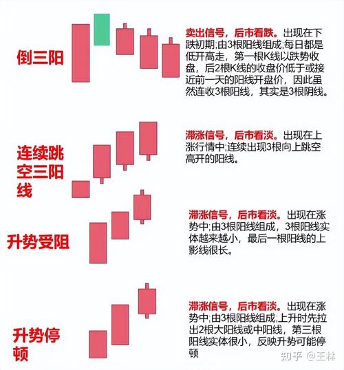 PE指标计算方法_股票公式理解_买股票看哪些指标