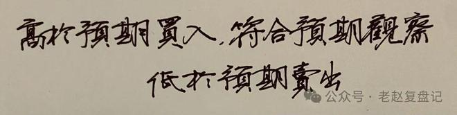 强承接个股分析_短线交易弱转强识别_股票分时量怎么看