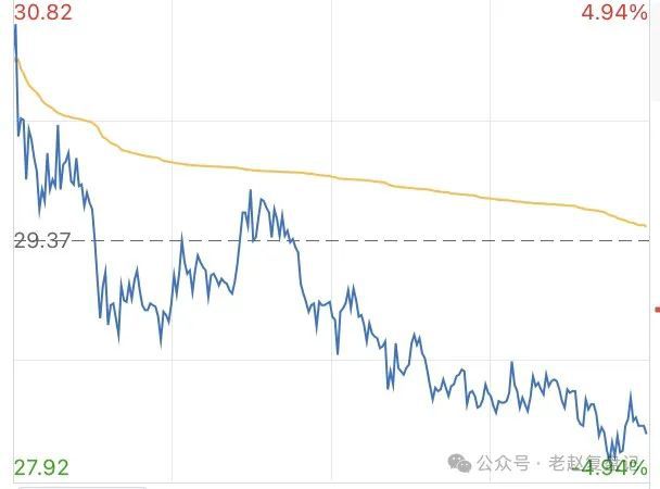 短线交易弱转强识别_股票分时量怎么看_强承接个股分析