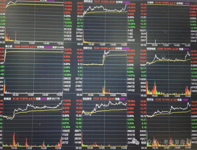 强承接个股分析_短线交易弱转强识别_股票分时量怎么看