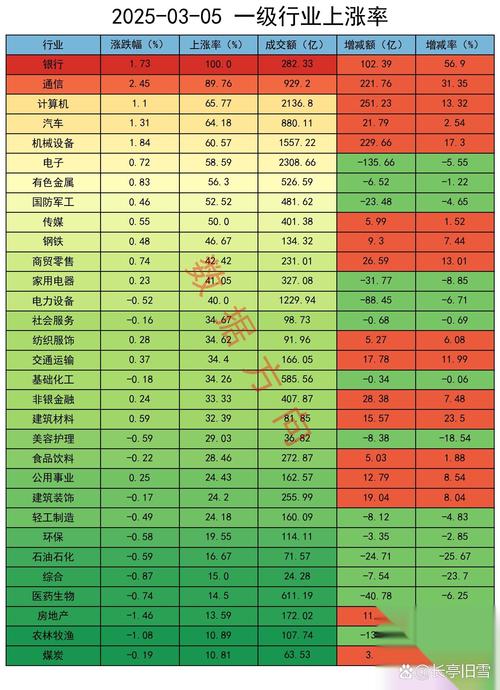 特朗普关税政策影响_中国中期股票股吧_A股震荡整理