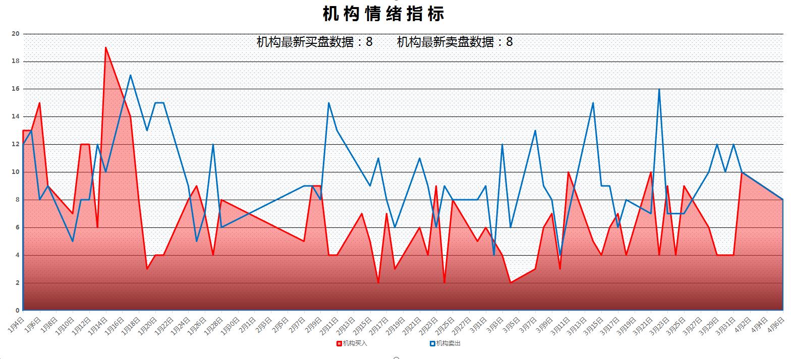 300039股票适合做长线吗_A股市场每日重磅消息_主力资金操作策略