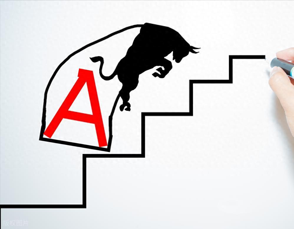 成交量分类_成交量意义_股票分析图怎么恢复成交量