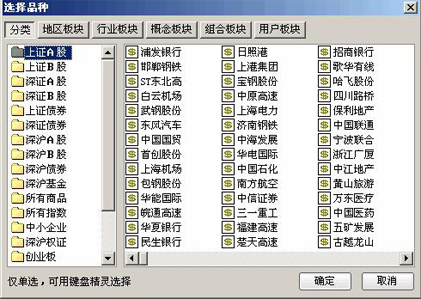 国盛证券通达信版网上交易系统