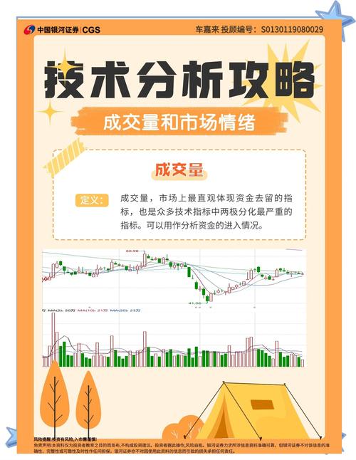 股票成交内涵影响因素_股票成交量什么意思_股票成交市场供需关系