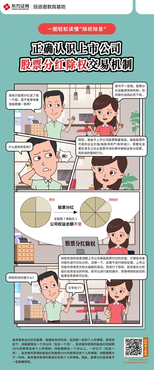 除权除息对股价影响分析_股票除权计算_除权除息计算方法