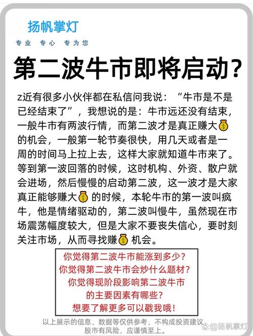 A股指数浪形分析_上证指数C浪下跌预测_c浪下跌有多少个波