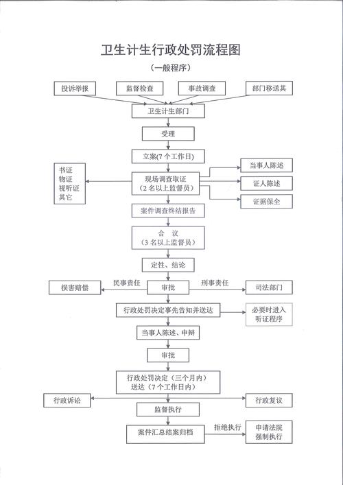 广发银行珠海网点分布_电子化商事主体登记办理_横琴商事主体登记流程