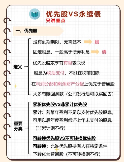 分级基金下折损失计算公式_分级基金下折计算怎么算_分级基金下折是什么意思