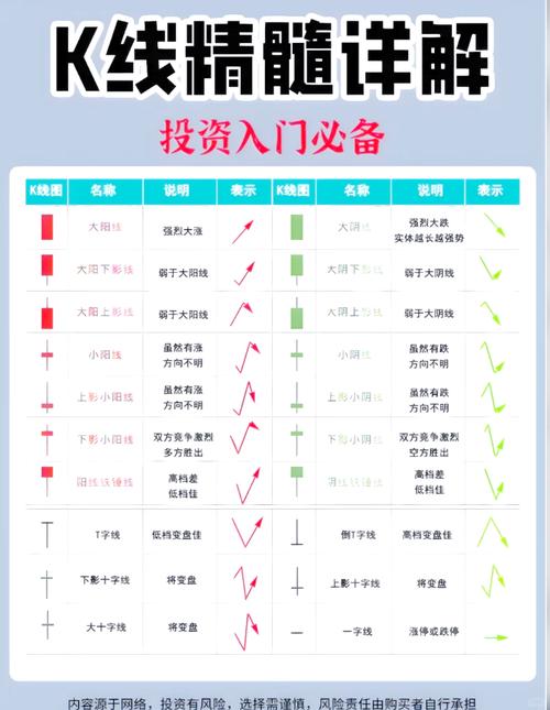 市盈率市净率分析_买股票看哪些指标_判断股票涨幅指标