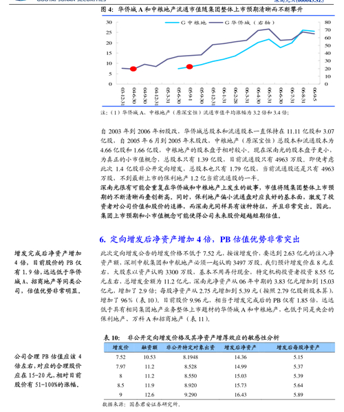 道道全除权除息计算原则_道道全2018年度权益分派_股票除权计算