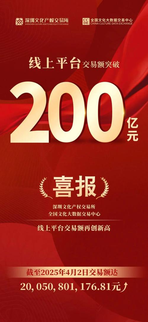 P2P平台无逾期坏账_理财范官网收益怎么样_理财范交易额突破十亿