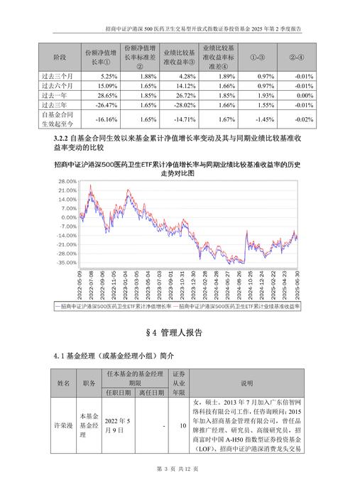 深股通和港股通_中证沪港深500指数历史表现_中证沪港深500指数成分股
