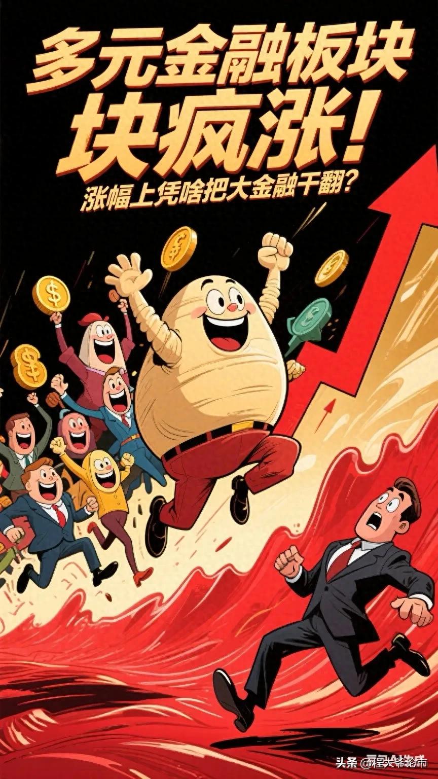 多元金融板块_商品证券化什么意思_多元金融近期上涨原因