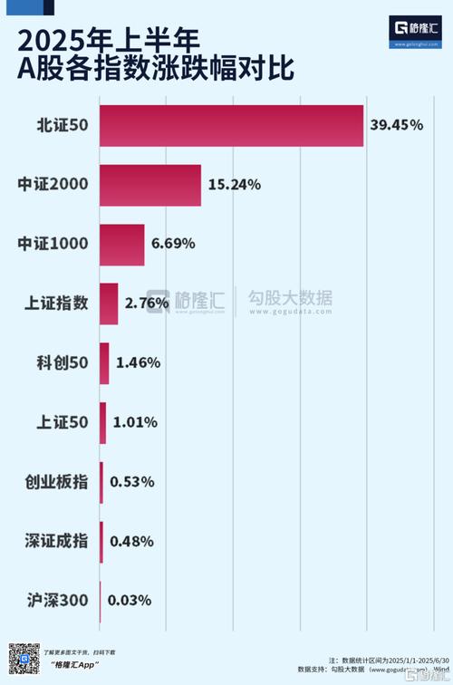 商品证券化什么意思_多元金融近期上涨原因_多元金融板块