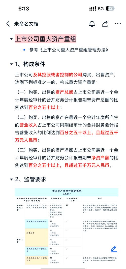 要重组股票的特性_重组股票的类型和目的_重组股票是什么为什么要重组股票