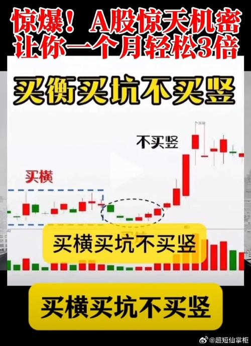 新手玩股票_新手股票投资_避免亏损的选股策略