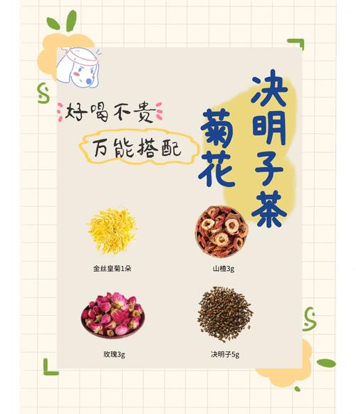菊花决明子茶功效_菊花决明子茶做法_决明子2025年价格行情