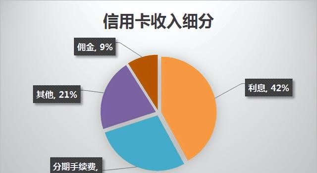 银行APP整合_独立APP关停_工行手机银行e银行怎样取消