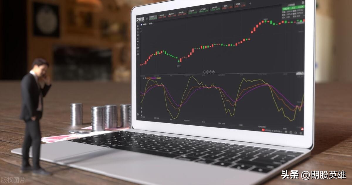 期货指标分析本质_趋势判断在期货投资_期货k线指标有用么