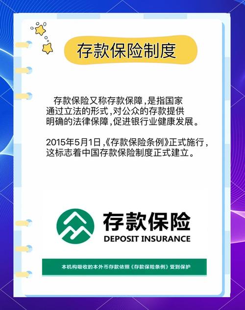 理财范官网收益怎么样_存款保险制度影响_银行理财风险应对