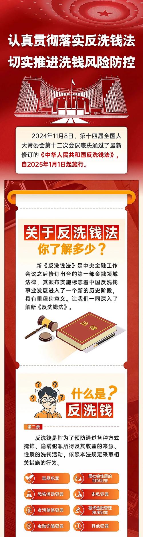 非金融机构反洗钱_中国人民银行反洗钱监管办法修订_金融机构反洗钱监管策略调整
