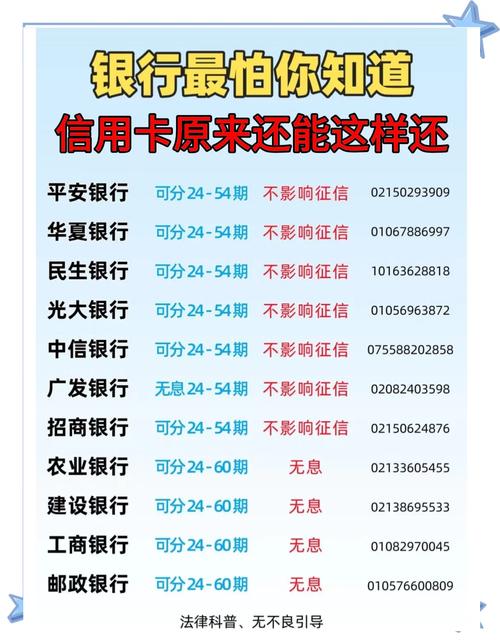 微信查询交通银行信用卡还款信息_交行信用卡查还款手机_交通银行信用卡还款信息查询方式
