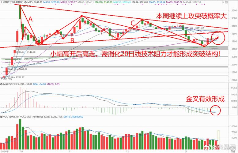 中证沪港深互联互通中小综合指数成分股_中证沪港深互联互通中小综合指数行情_深股通和港股通