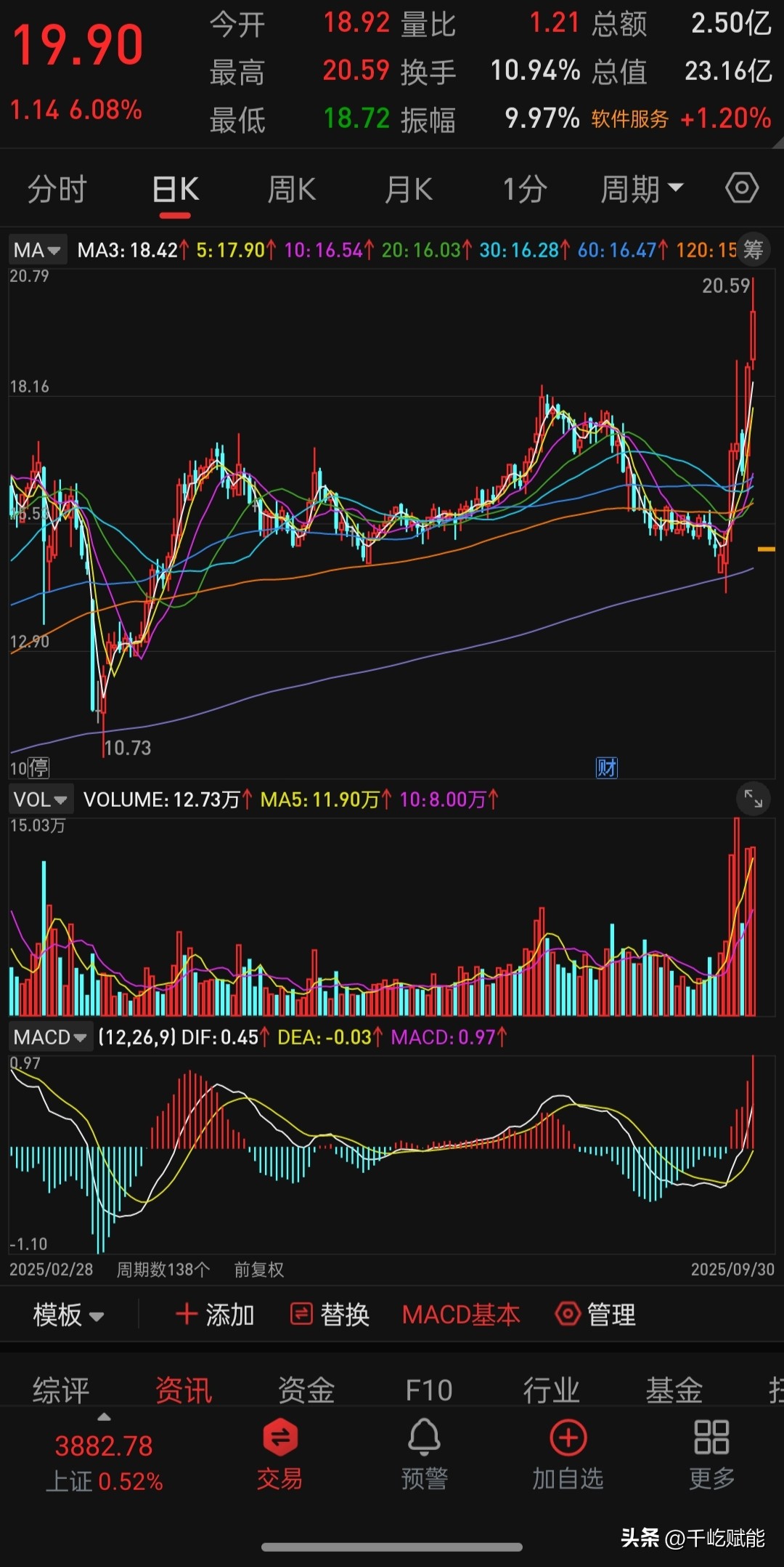 什么是股票庄家_庄家控盘过程详解_A股散户与庄家博弈