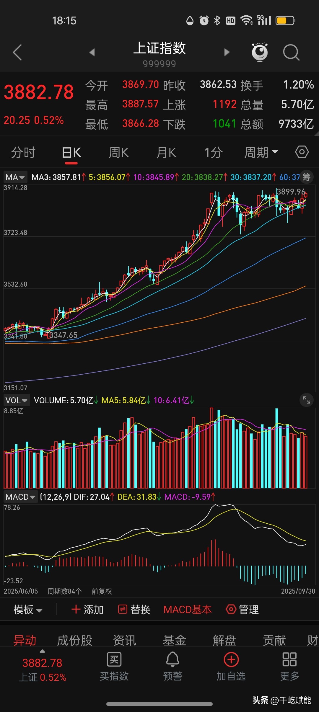 A股散户与庄家博弈_什么是股票庄家_庄家控盘过程详解