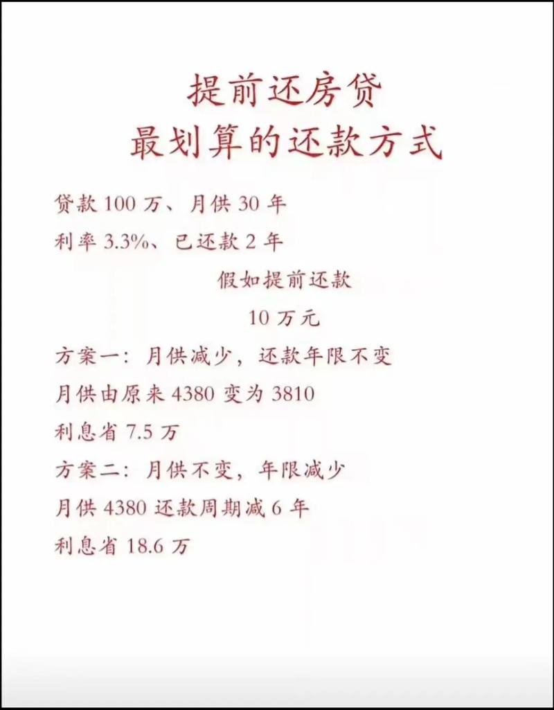 提前还房贷利率对比投资收益率_房贷利率下调对提前还款的影响_兴业银行分期提前还款