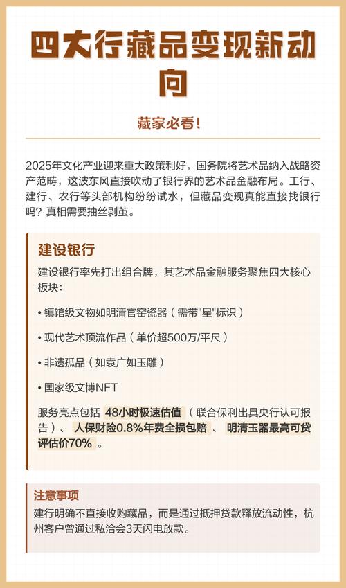 拍卖公司前期费用_藏品变现拍卖模式_北京嘉德拍卖有限公司收前期费用吗